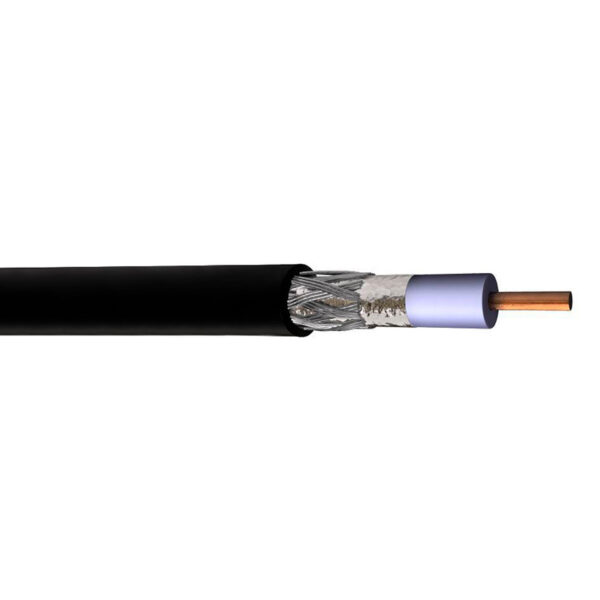 Cable Coaxial | RG 58/U 20 AWG
