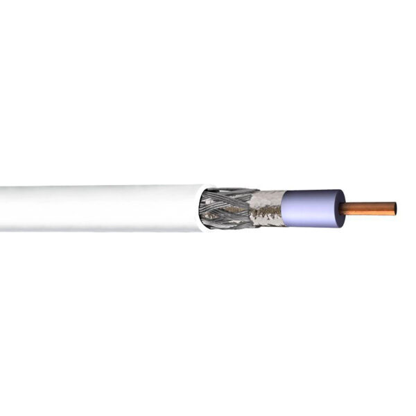 Cable Coaxial | RG 6/U 18 AWG CATV